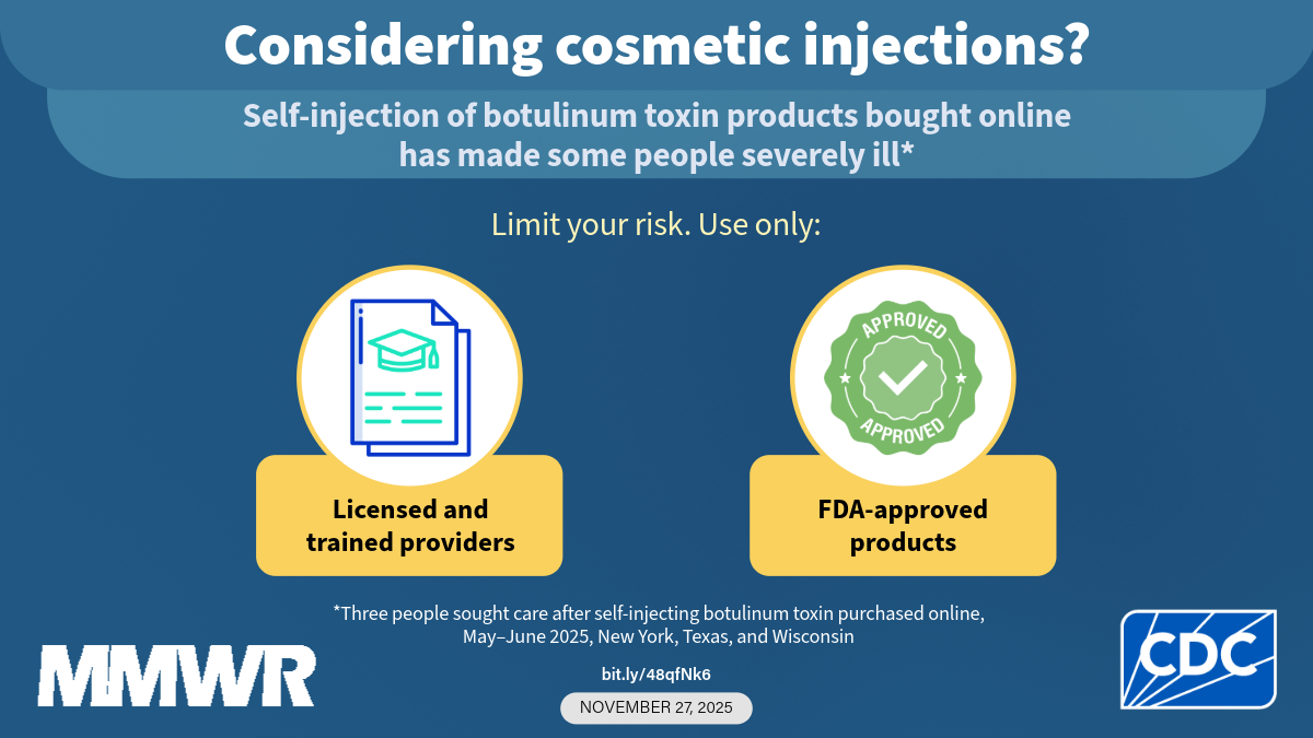 Notes From the Field: Severe Illnesses After Self-Injection of Botulinum Toxin Purchased Online — New York, Texas, and Wisconsin, 2025