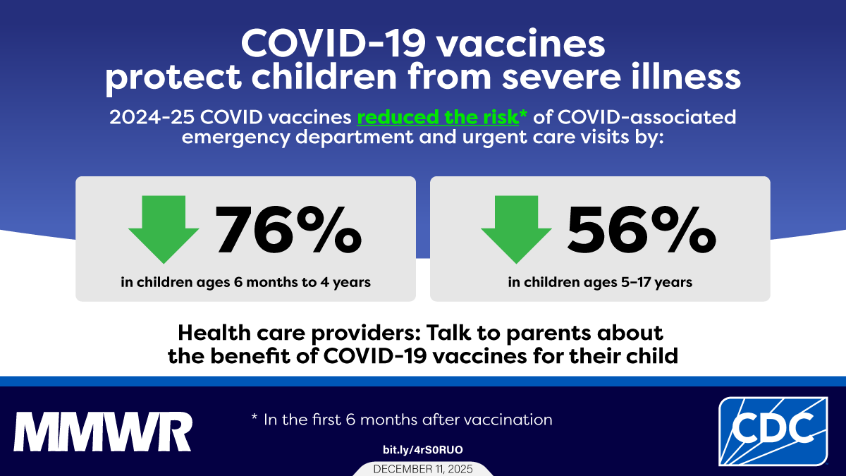 Effectiveness of 2024–2025 COVID-19 Vaccines in Children in the United States — VISION, August 29, 2024–September 2, 2025
