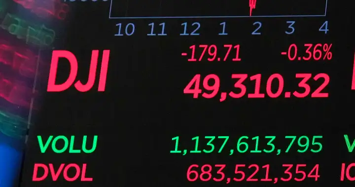 Oil prices ease slightly after hitting highs as U.S.-Iran talks stall – National