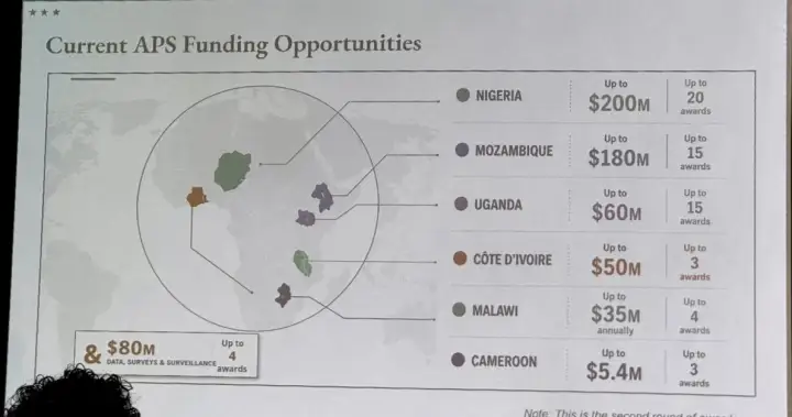 U.S. says ‘error’ mislabelled every African country on AIDS conference map – National